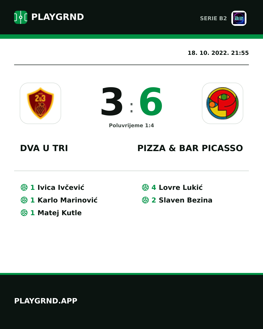 Instagram slika: Dva U Tri 3:6 Pizza & Bar Picasso