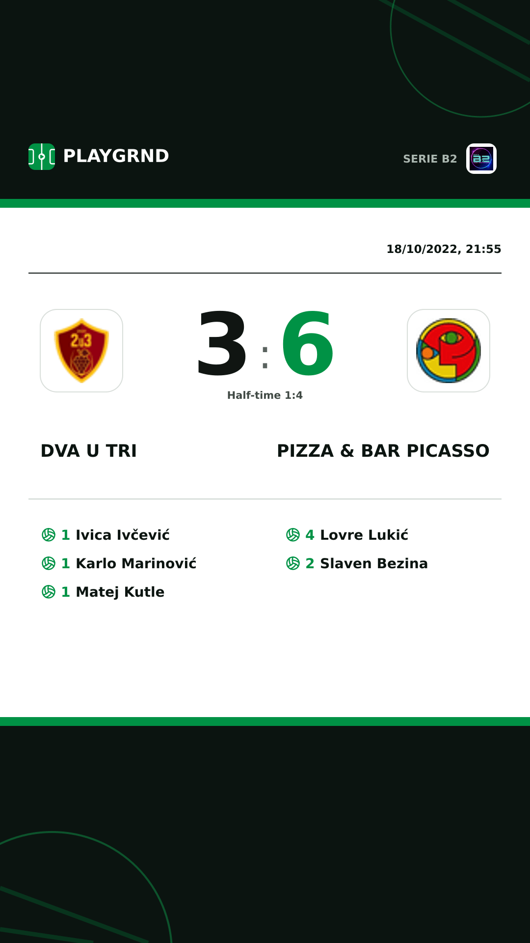 Instagram artwork: Dva U Tri 3:6 Pizza & Bar Picasso