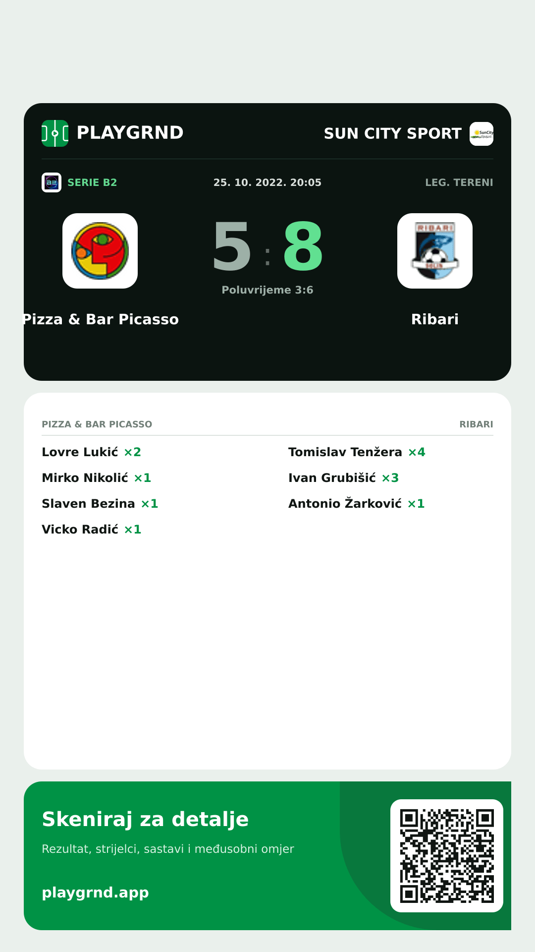 Story slika: Pizza & Bar Picasso 5:8 Ribari