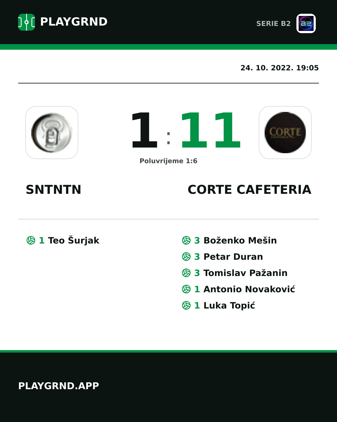 Instagram slika: Sntntn 1:11 Corte Cafeteria