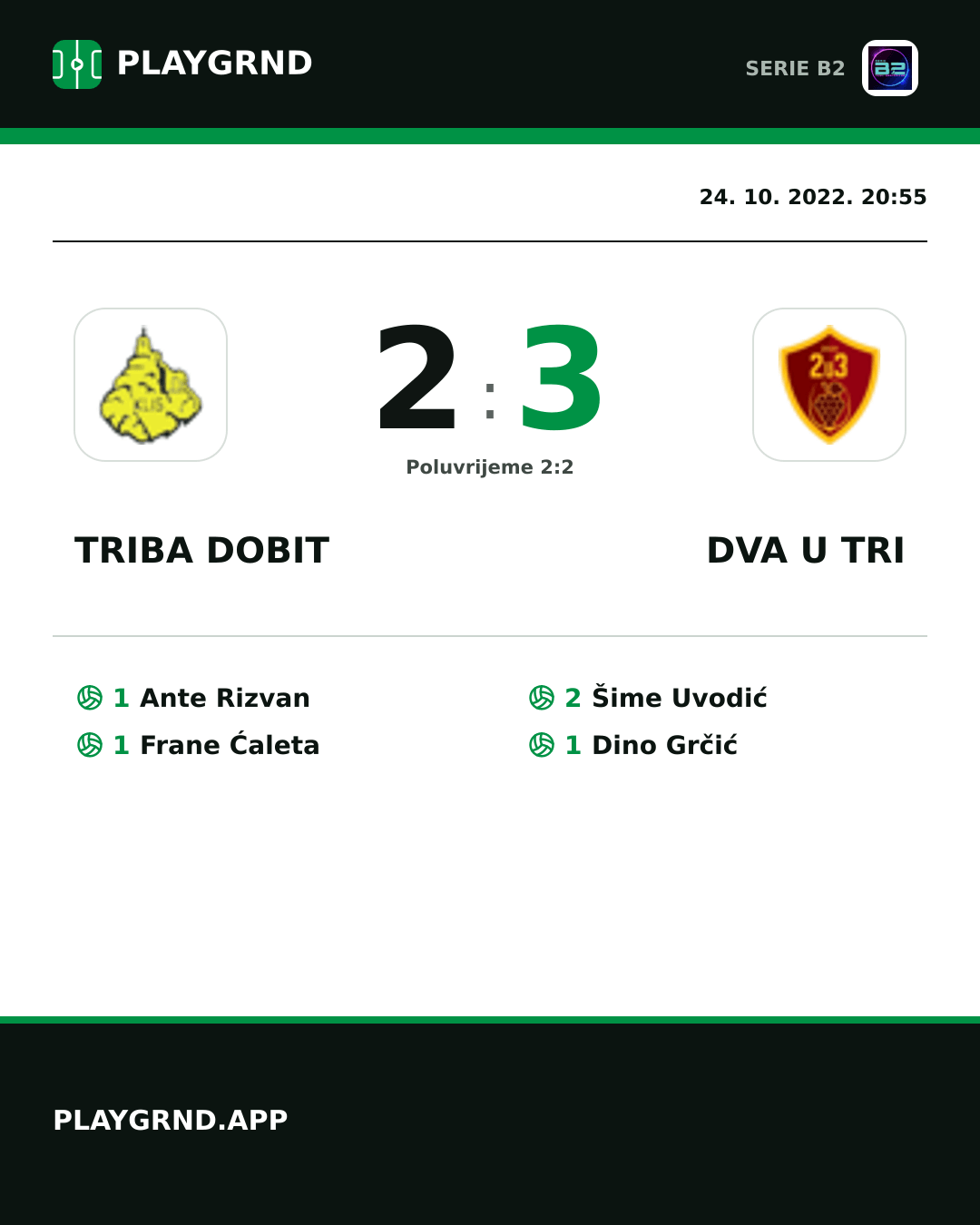 Instagram slika: Triba Dobit 2:3 Dva U Tri