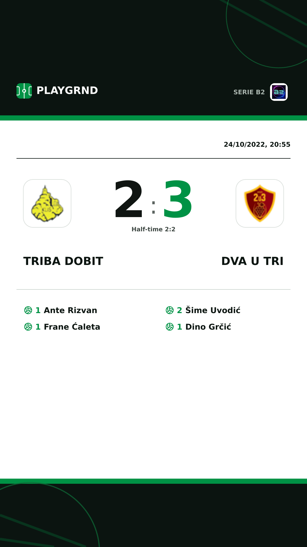 Instagram artwork: Triba Dobit 2:3 Dva U Tri