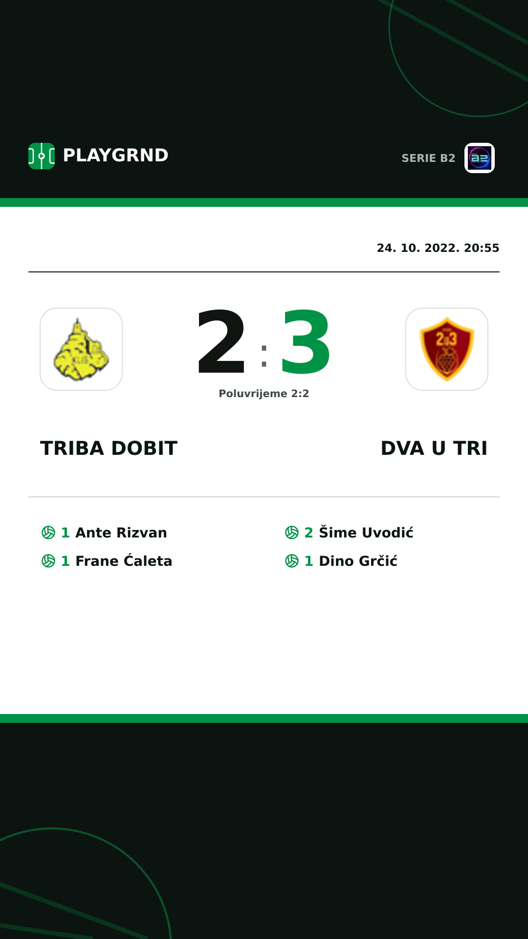 Instagram slika: Triba Dobit 2:3 Dva U Tri