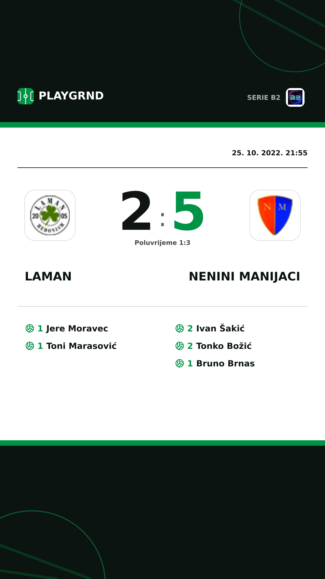 Instagram slika: Laman 2:5 Nenini Manijaci