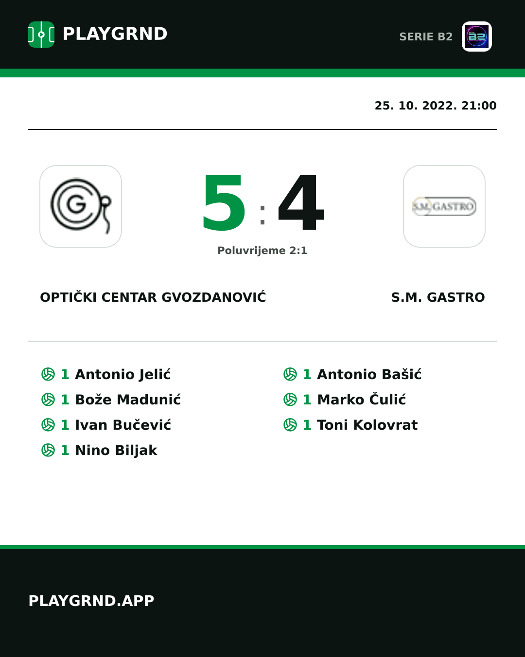 Instagram slika: Optički Centar Gvozdanović 5:4 S.M. Gastro