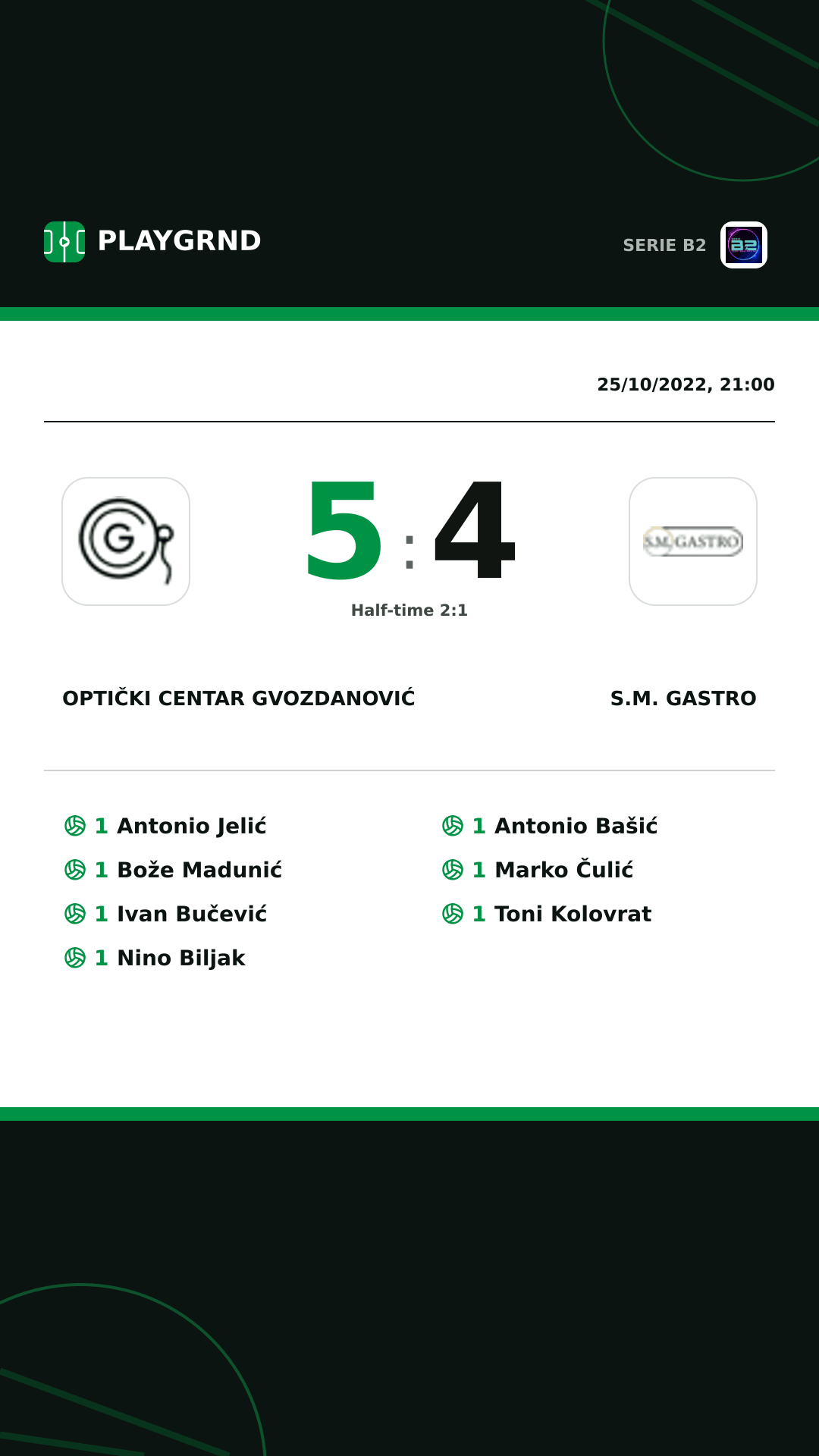Instagram artwork: Optički Centar Gvozdanović 5:4 S.M. Gastro