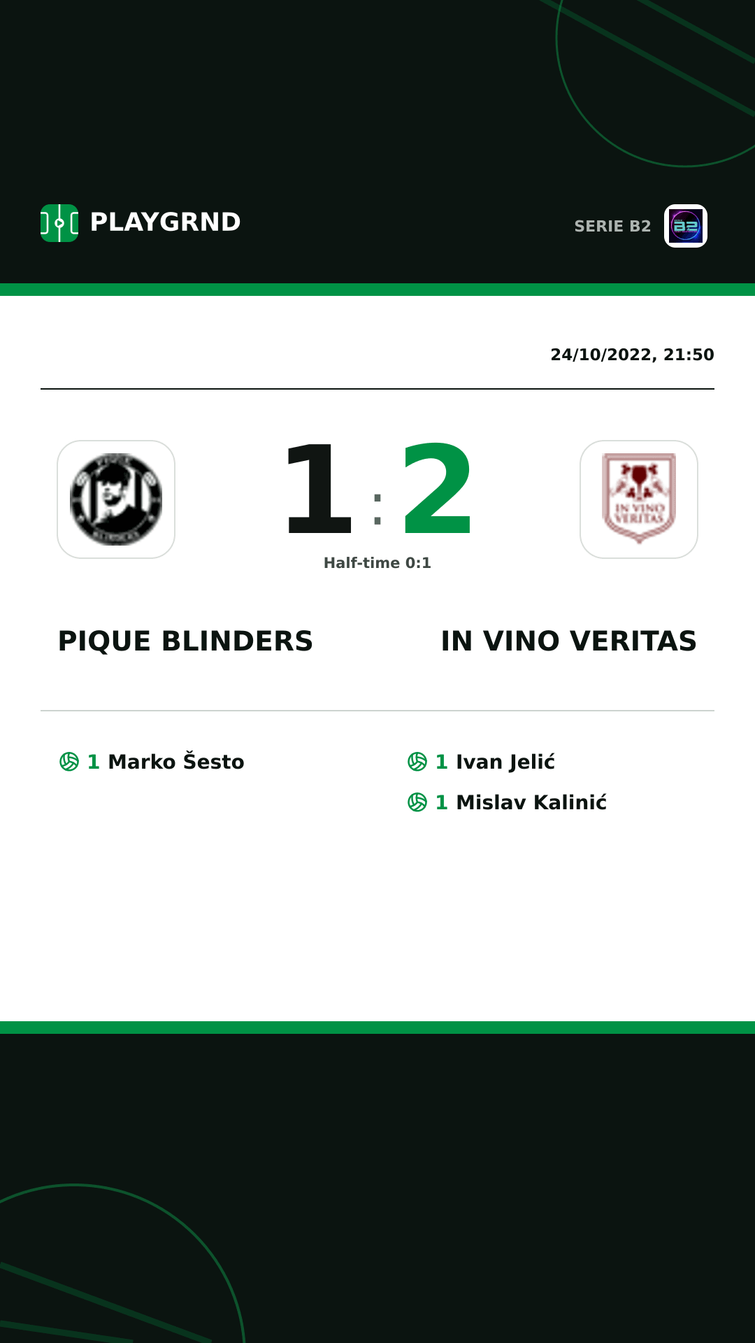 Instagram artwork: Pique Blinders 1:2 IN Vino Veritas