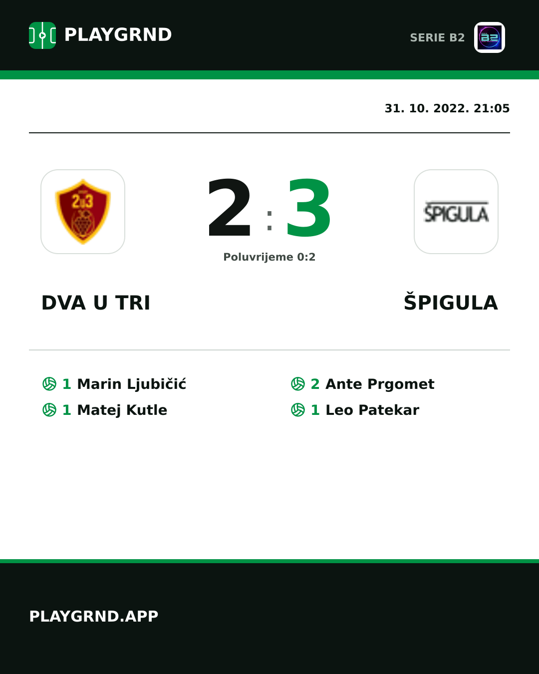 Instagram slika: Dva U Tri 2:3 Špigula