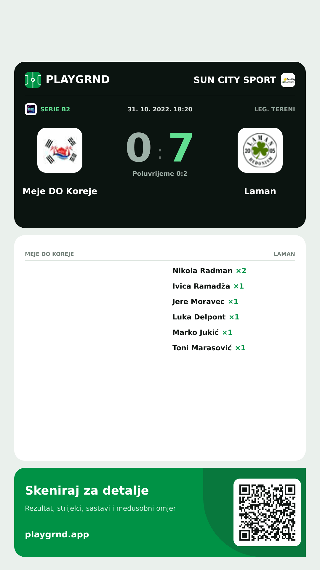 Story slika: Meje DO Koreje 0:7 Laman