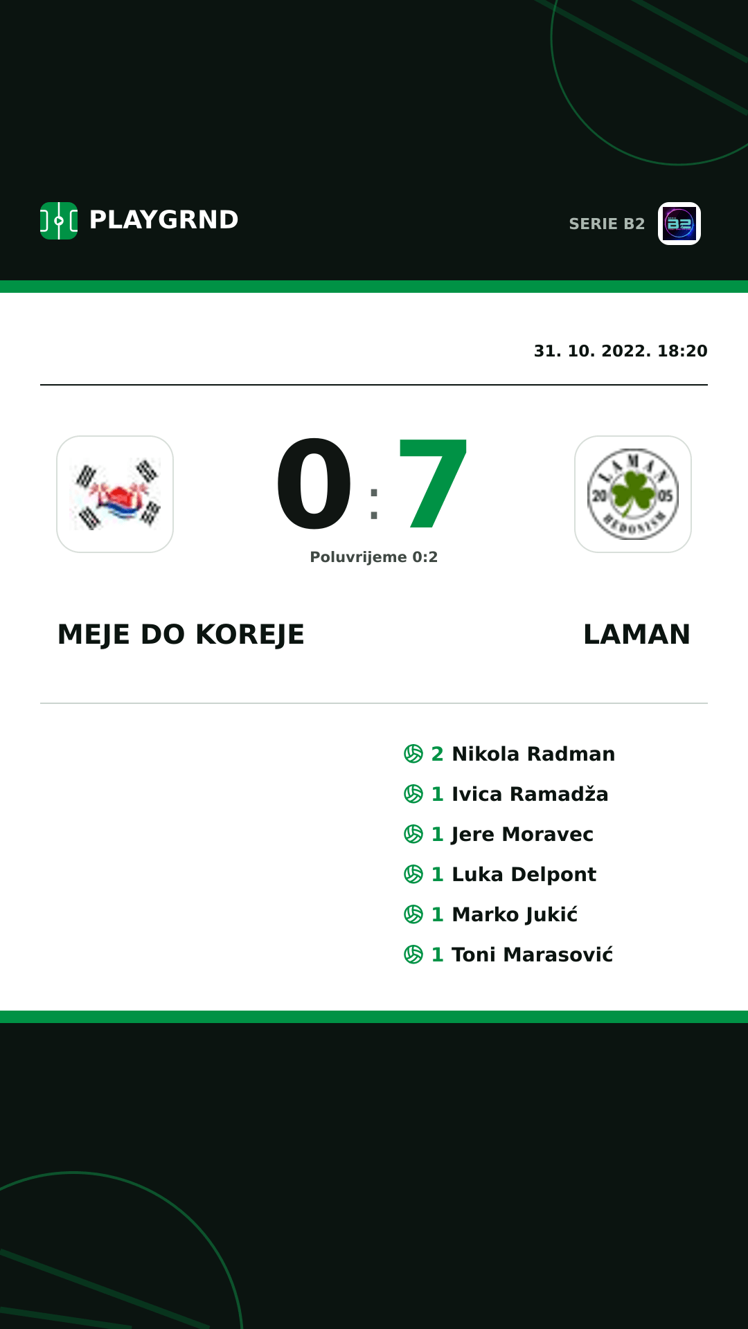 Instagram slika: Meje DO Koreje 0:7 Laman