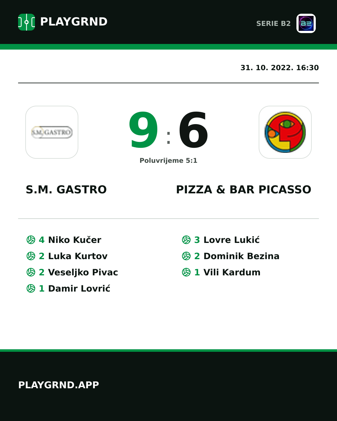 Instagram slika: S.M. Gastro 9:6 Pizza & Bar Picasso