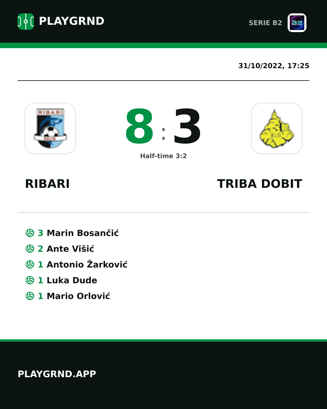Instagram artwork: Ribari 8:3 Triba Dobit
