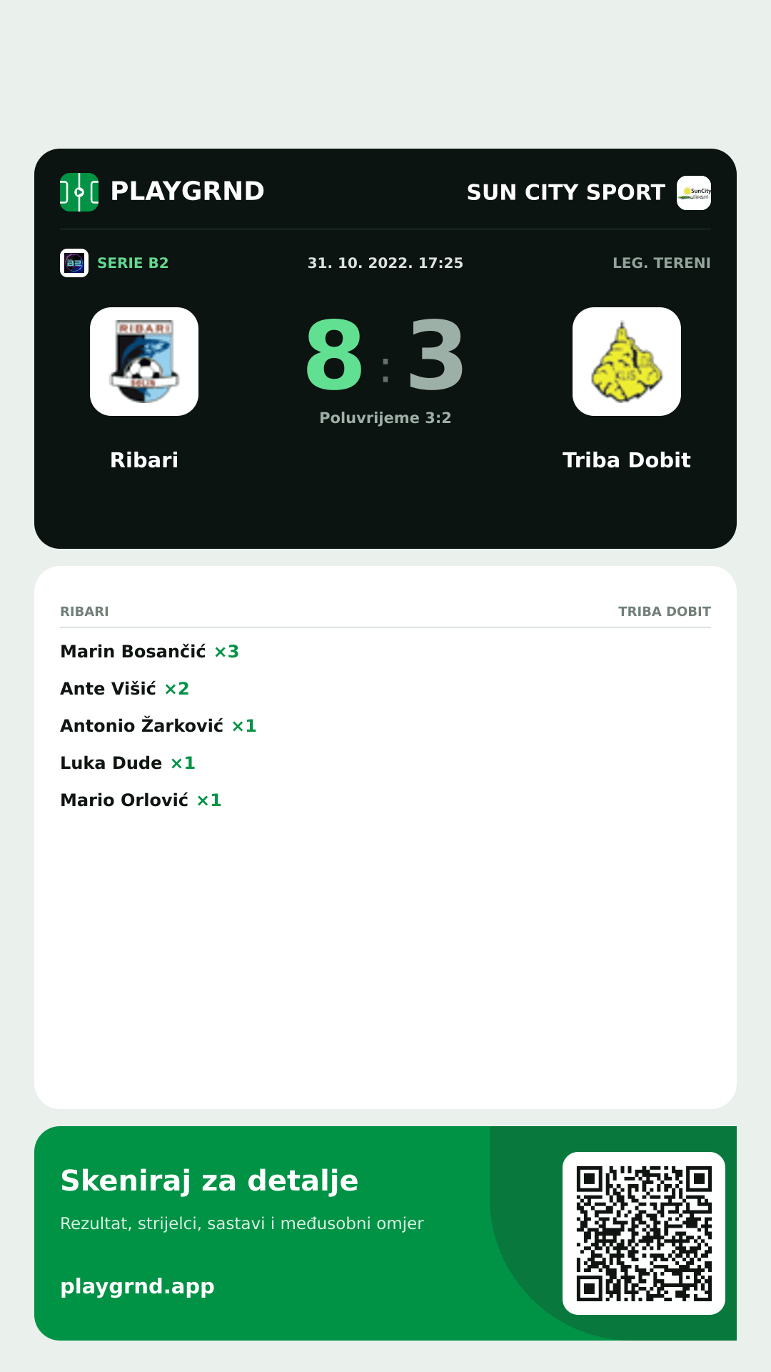 Story slika: Ribari 8:3 Triba Dobit
