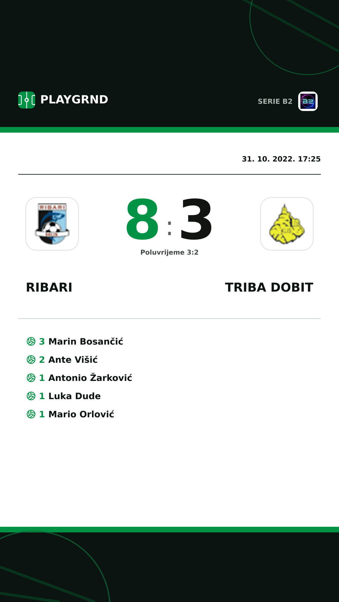 Instagram slika: Ribari 8:3 Triba Dobit