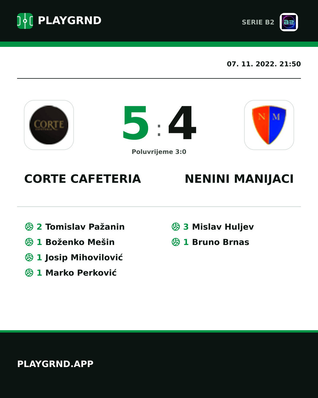 Instagram slika: Corte Cafeteria 5:4 Nenini Manijaci