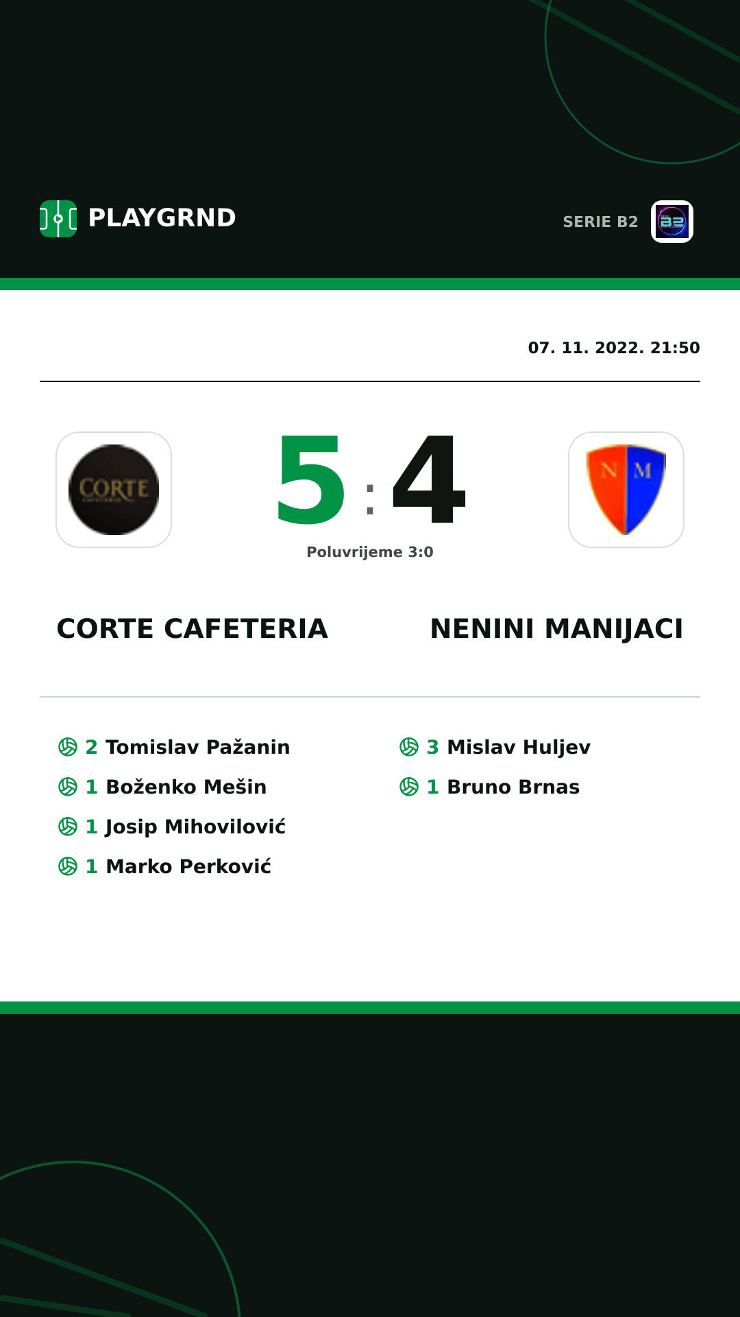 Instagram slika: Corte Cafeteria 5:4 Nenini Manijaci