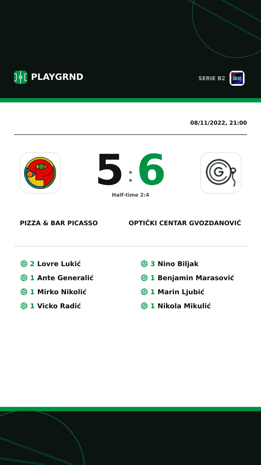 Instagram artwork: Pizza & Bar Picasso 5:6 Optički Centar Gvozdanović