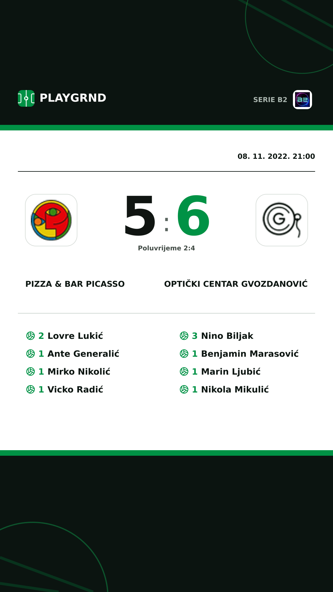 Instagram slika: Pizza & Bar Picasso 5:6 Optički Centar Gvozdanović