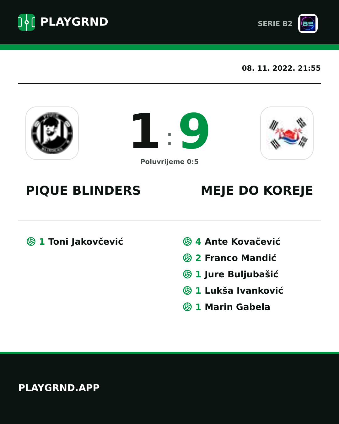 Instagram slika: Pique Blinders 1:9 Meje DO Koreje