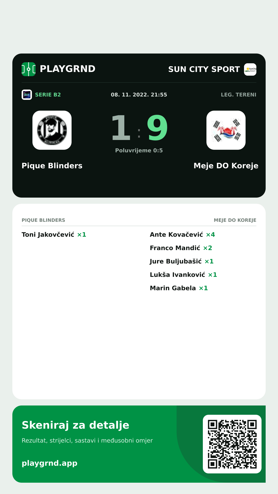 Story slika: Pique Blinders 1:9 Meje DO Koreje