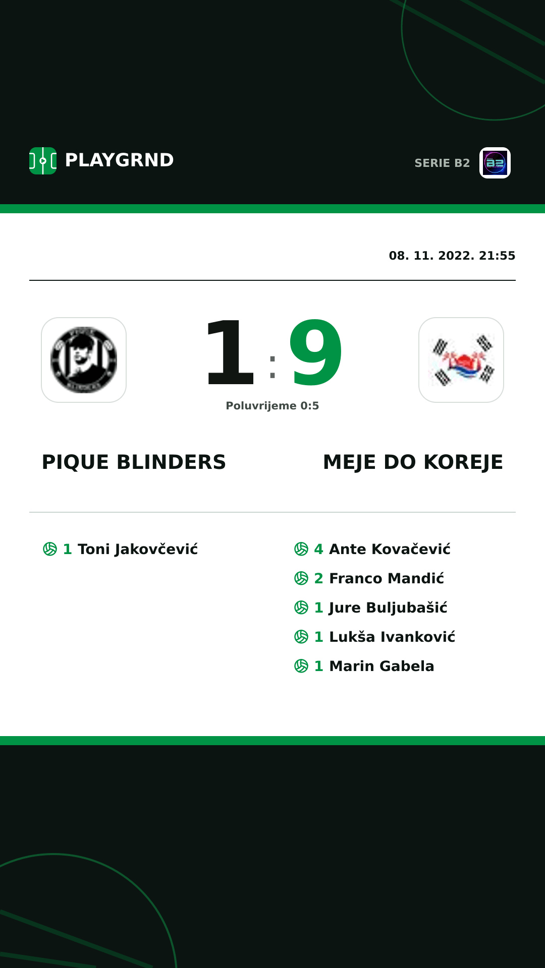 Instagram slika: Pique Blinders 1:9 Meje DO Koreje
