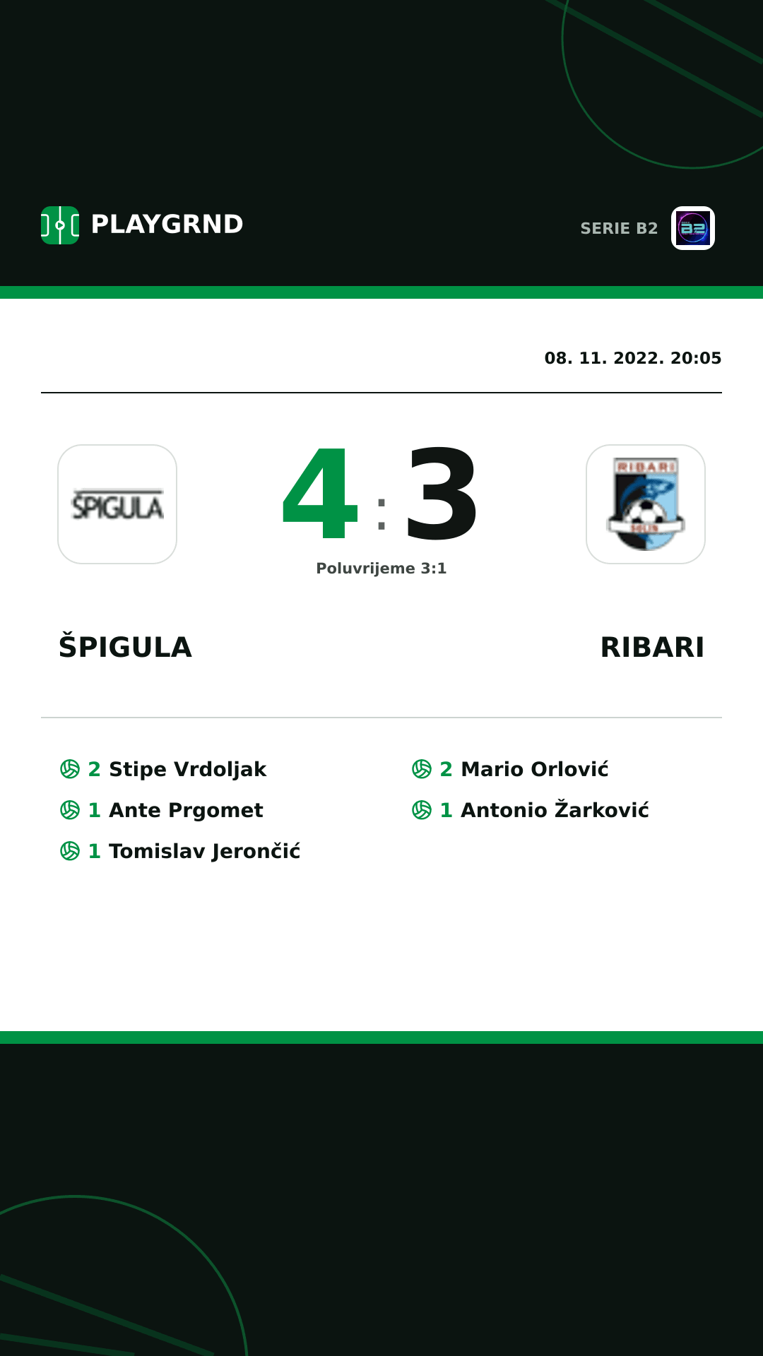 Instagram slika: Špigula 4:3 Ribari