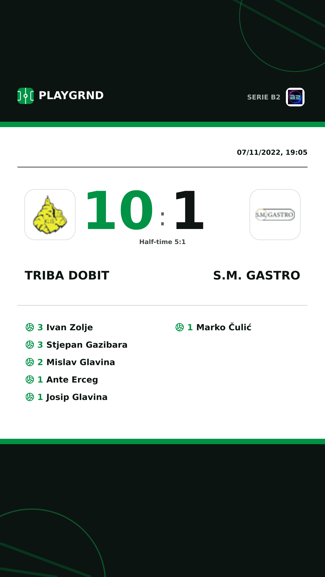 Instagram artwork: Triba Dobit 10:1 S.M. Gastro