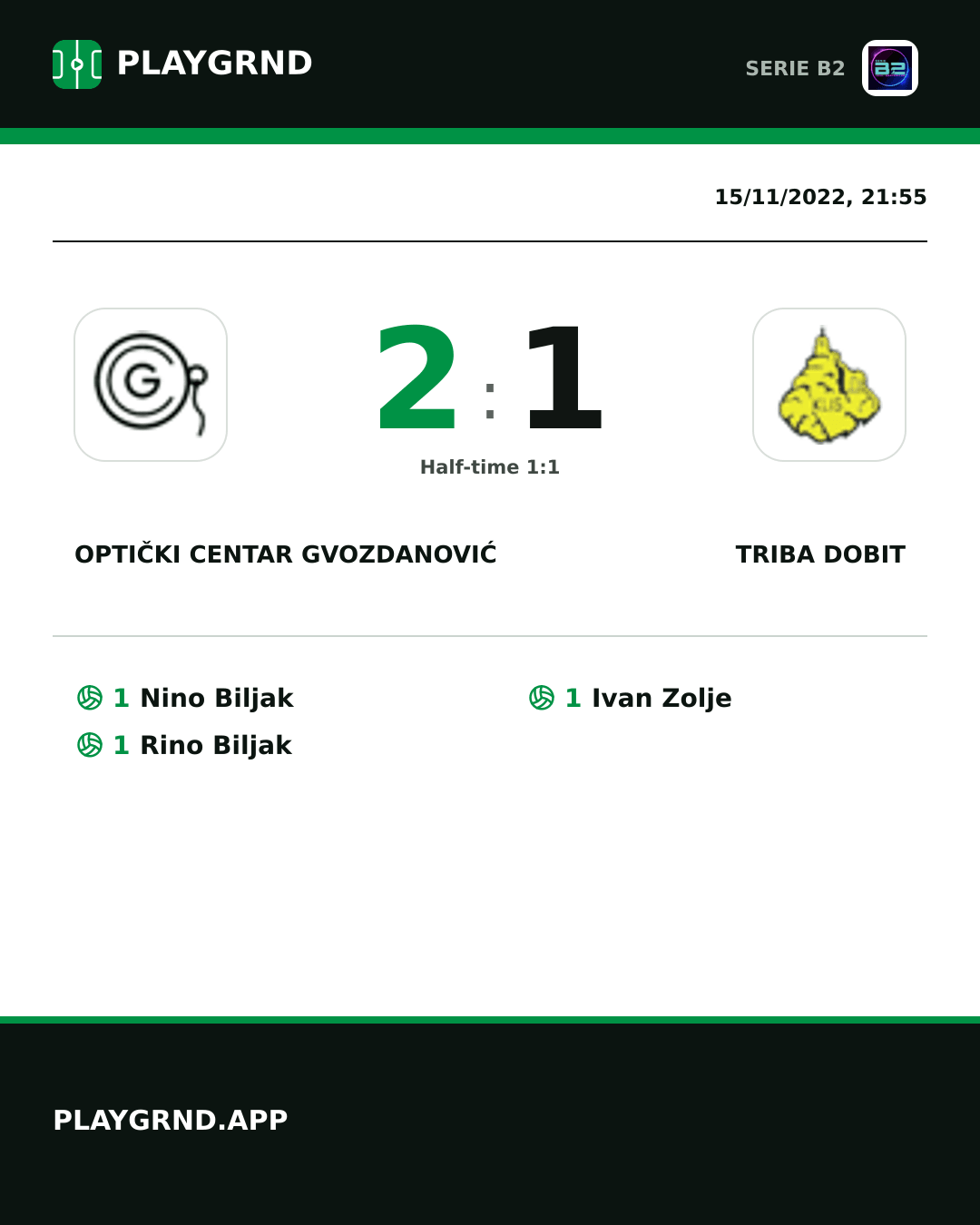 Instagram artwork: Optički Centar Gvozdanović 2:1 Triba Dobit