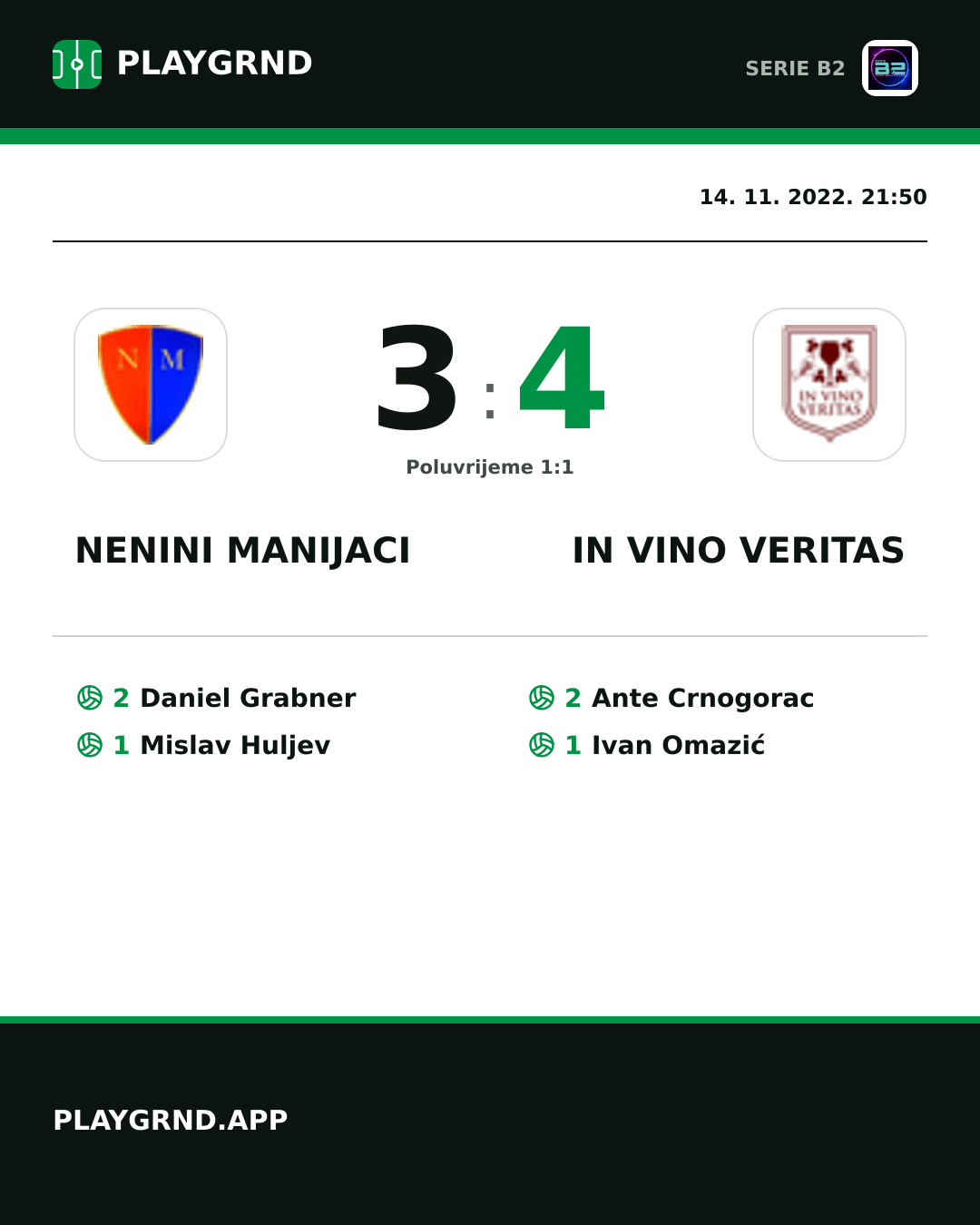 Instagram slika: Nenini Manijaci 3:4 IN Vino Veritas