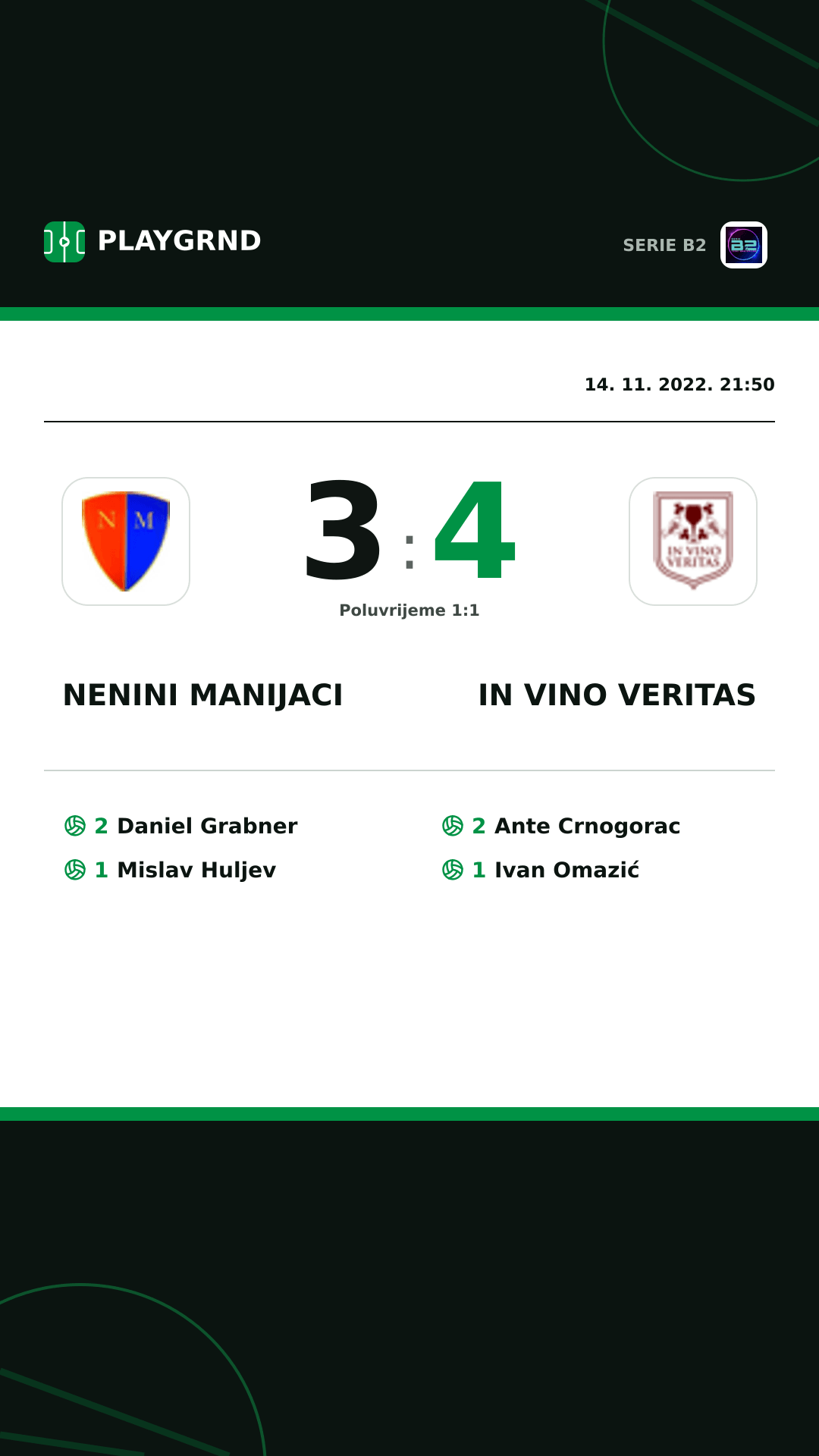Instagram slika: Nenini Manijaci 3:4 IN Vino Veritas