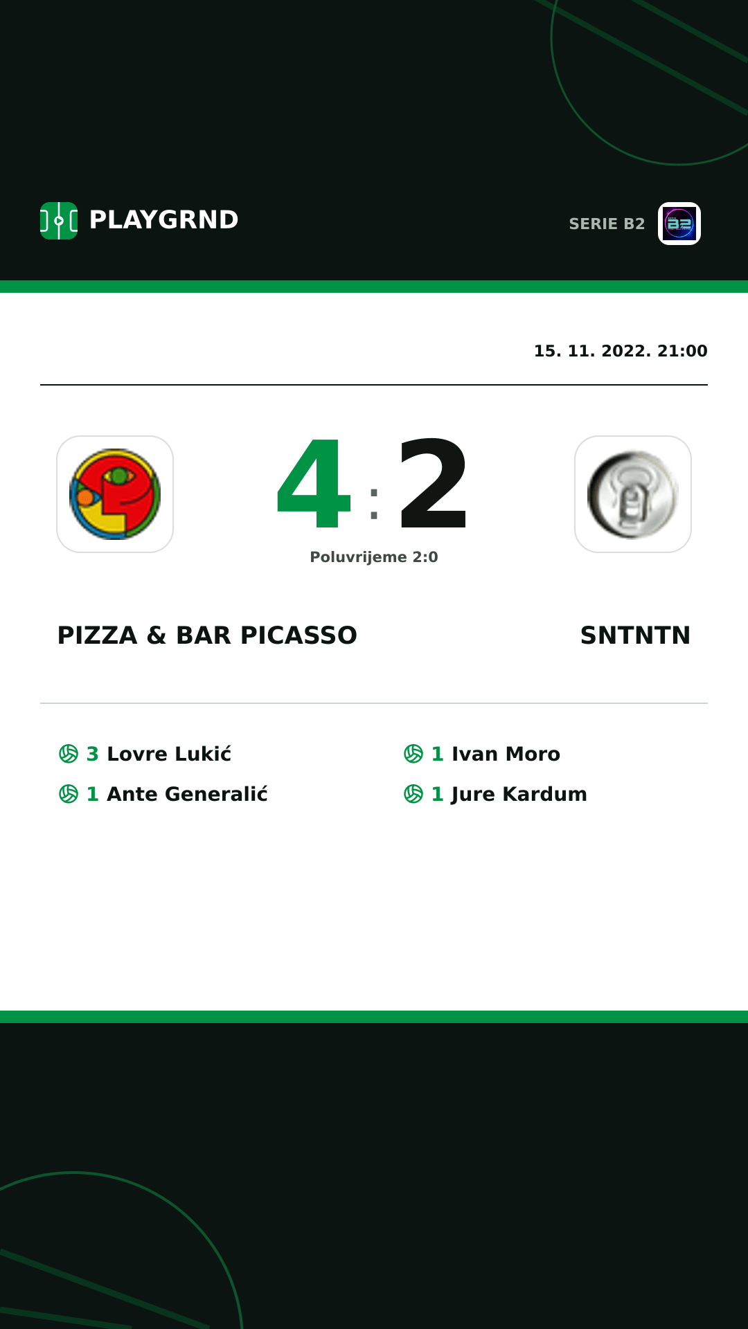 Instagram slika: Pizza & Bar Picasso 4:2 Sntntn