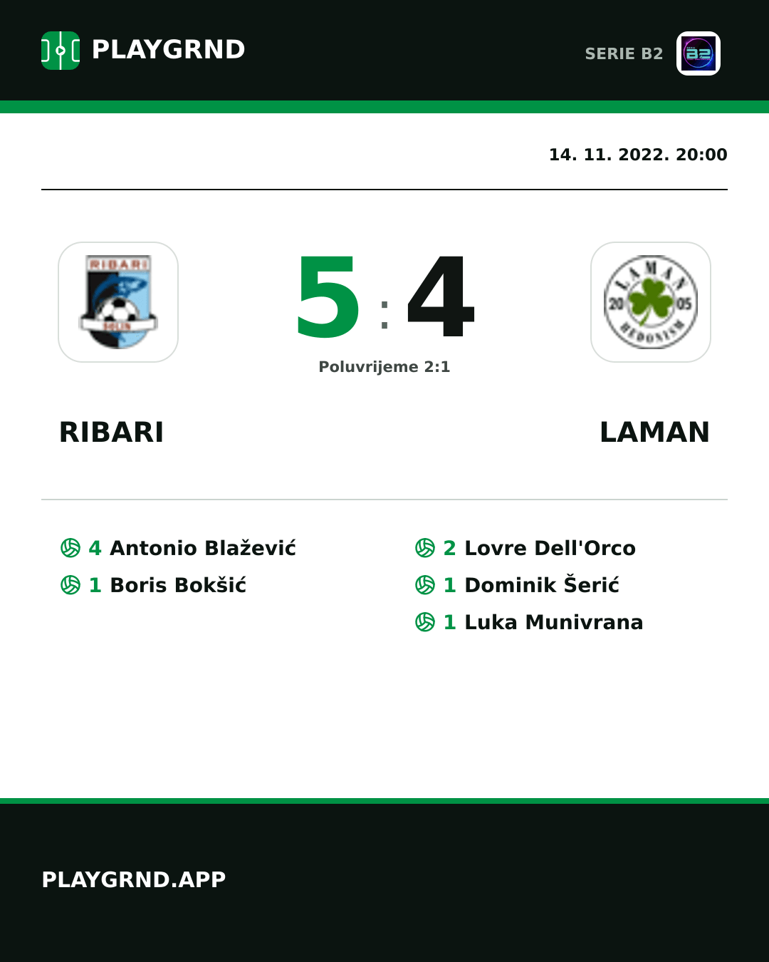 Instagram slika: Ribari 5:4 Laman