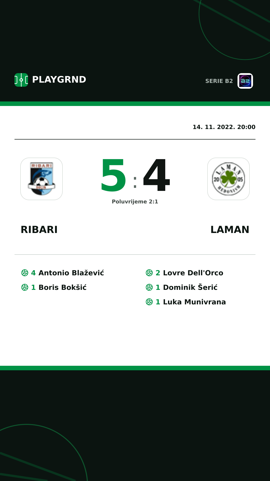 Instagram slika: Ribari 5:4 Laman