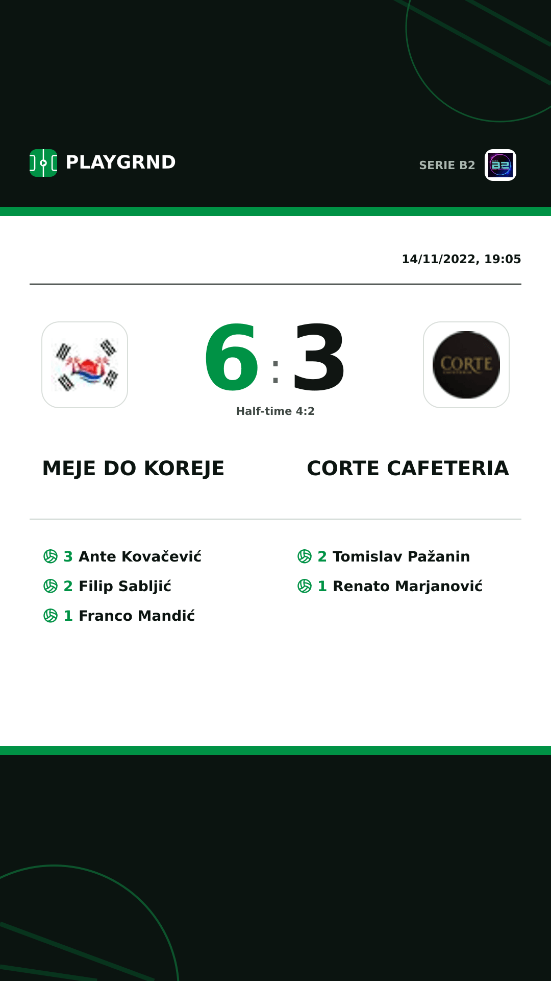 Instagram artwork: Meje DO Koreje 6:3 Corte Cafeteria