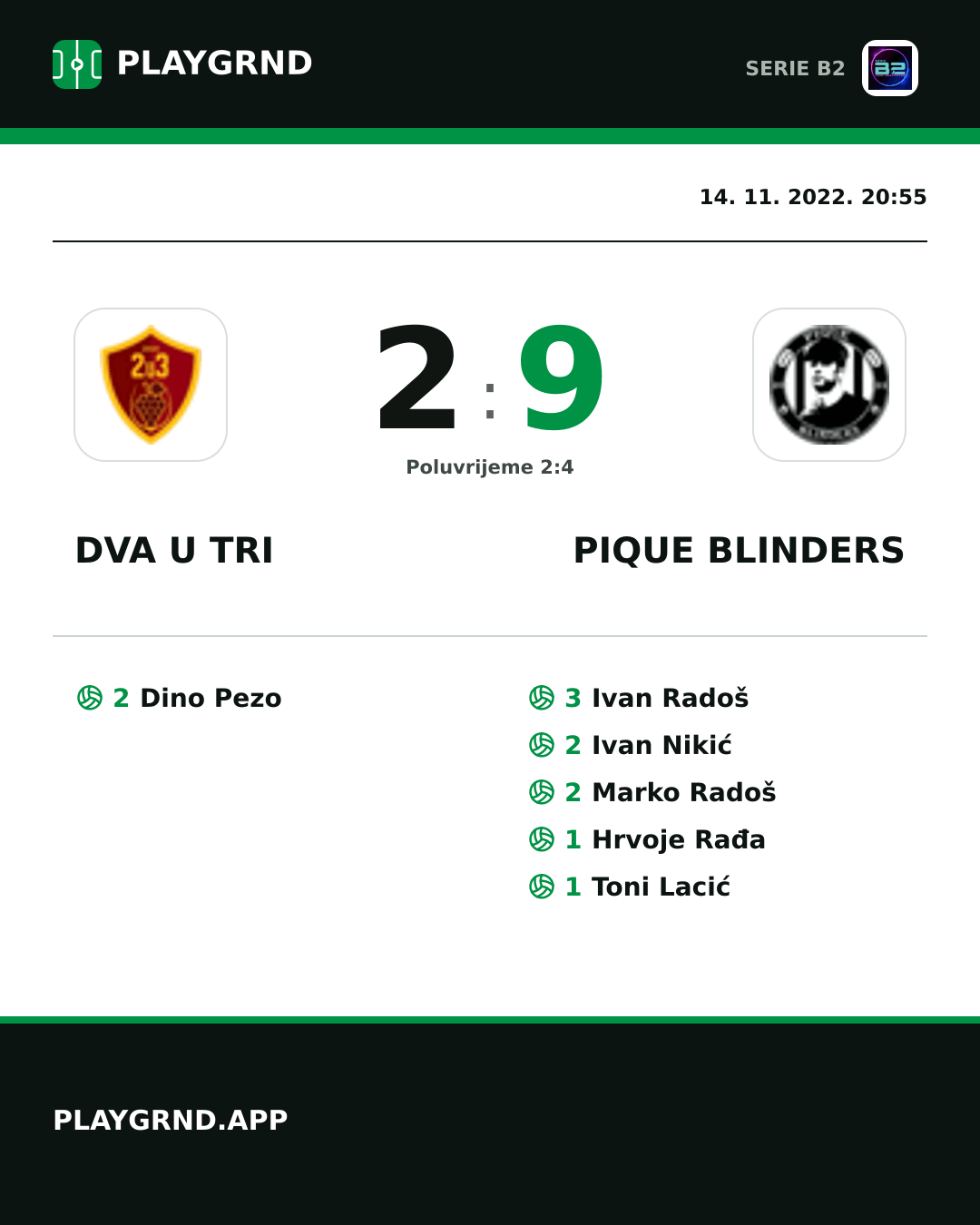 Instagram slika: Dva U Tri 2:9 Pique Blinders