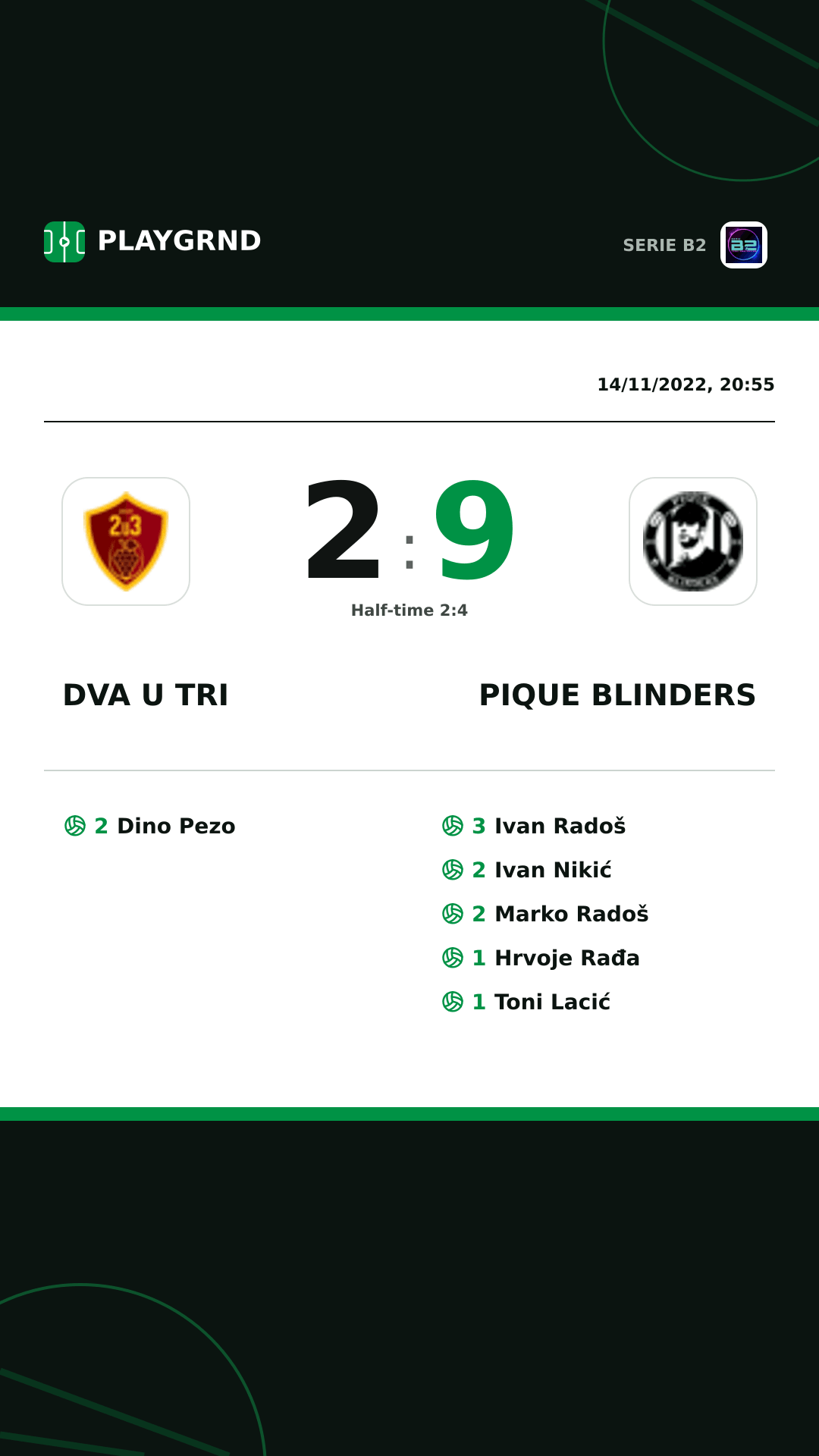 Instagram artwork: Dva U Tri 2:9 Pique Blinders