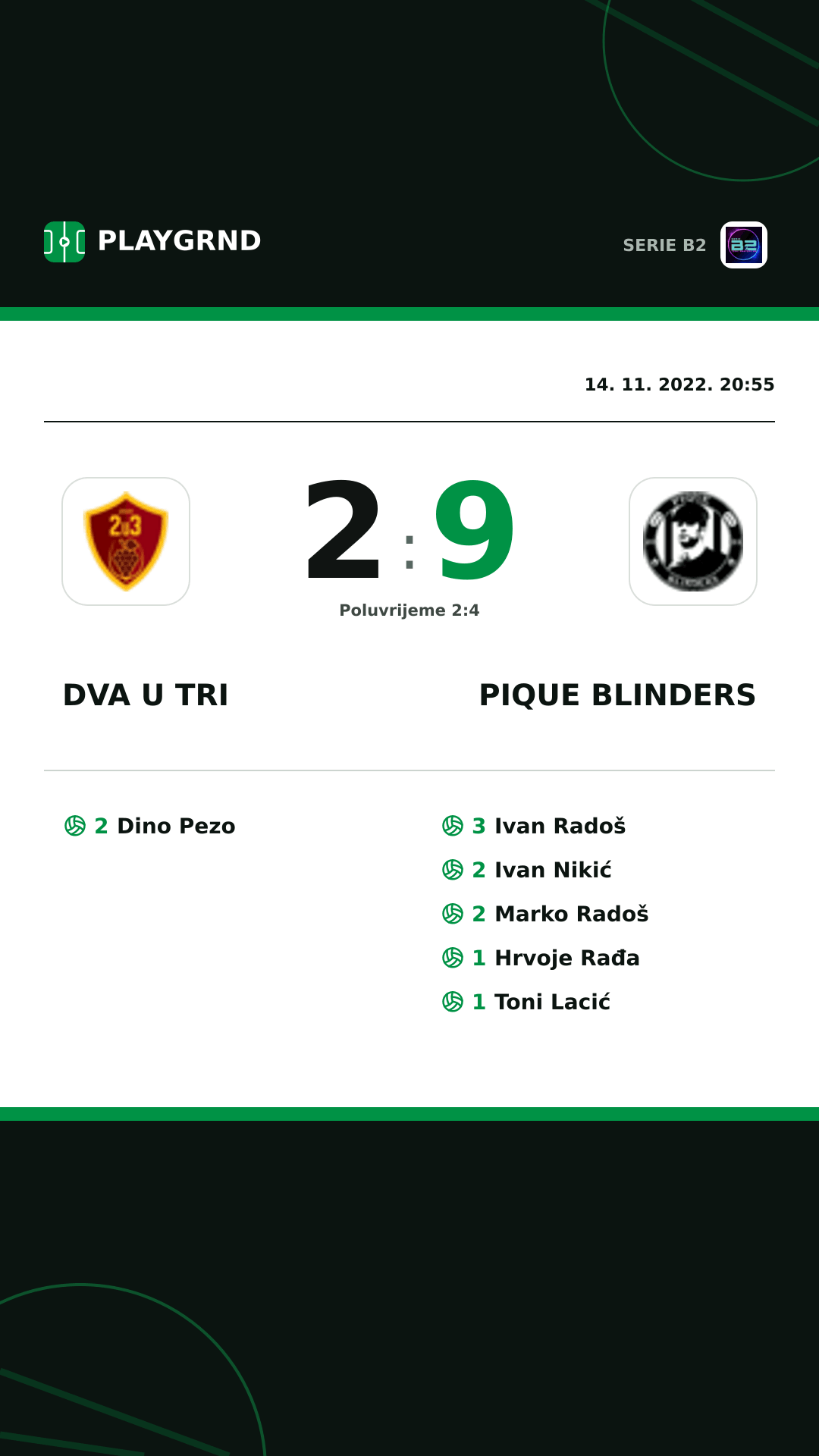 Instagram slika: Dva U Tri 2:9 Pique Blinders