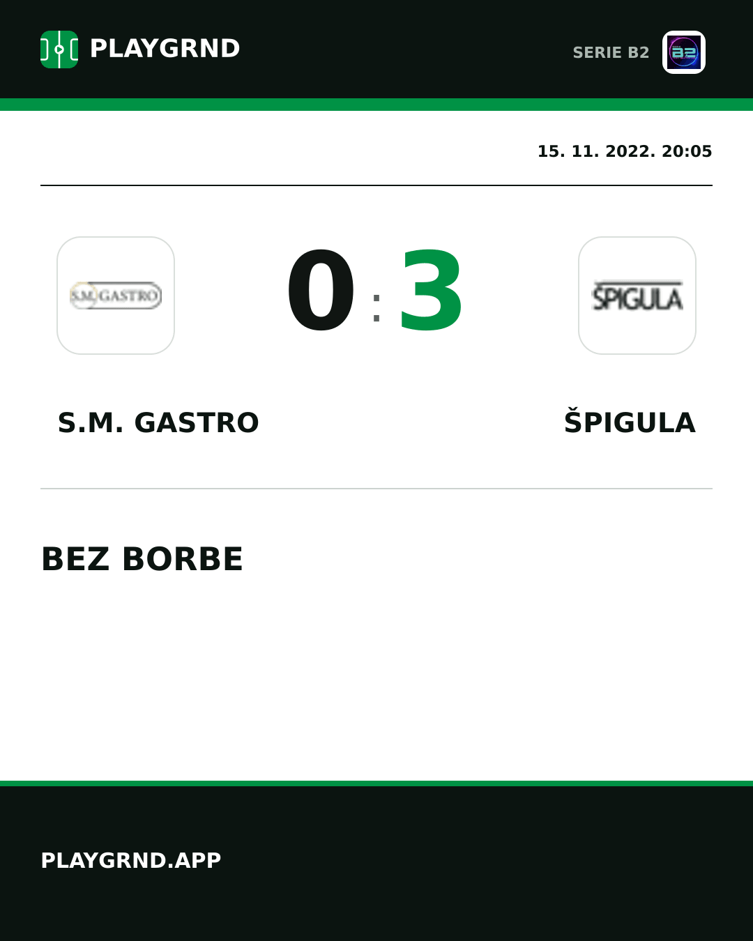 Instagram slika: S.M. Gastro 0:3 Špigula