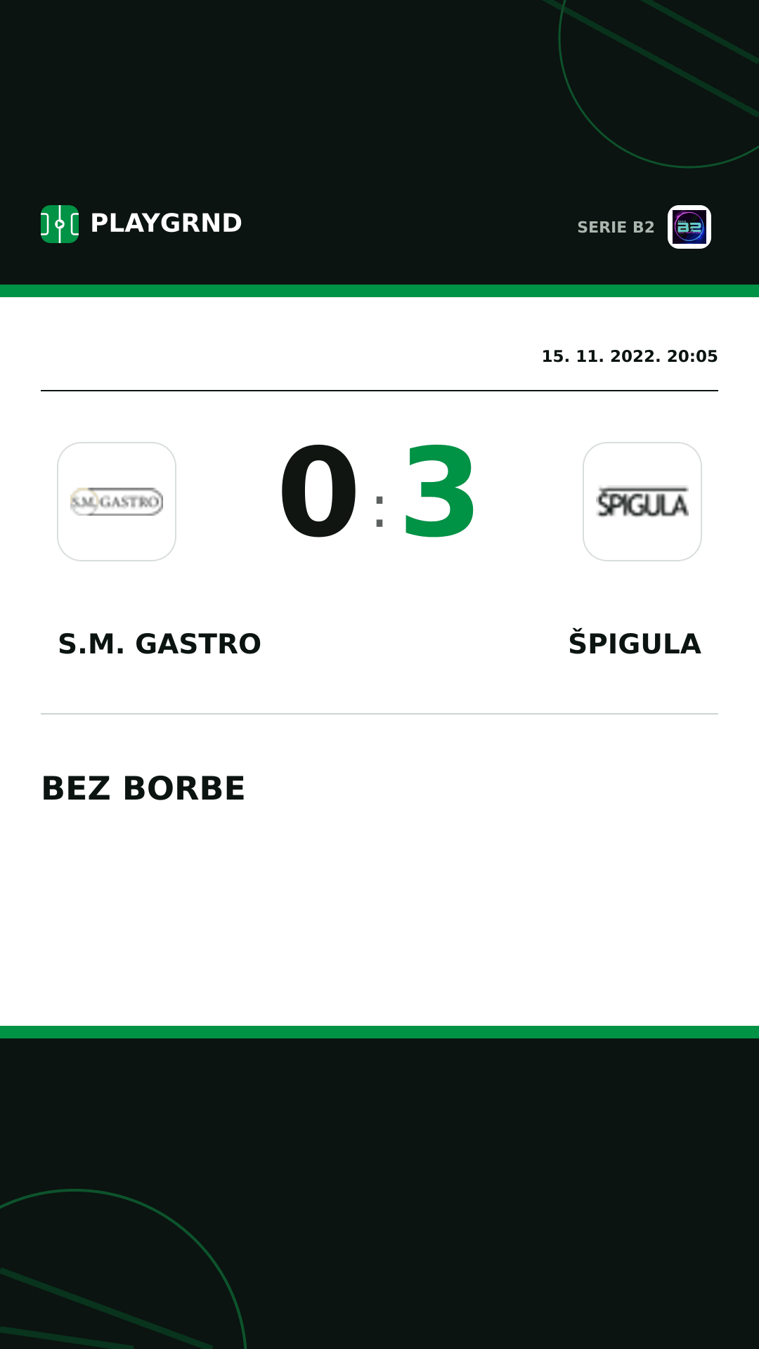 Instagram slika: S.M. Gastro 0:3 Špigula