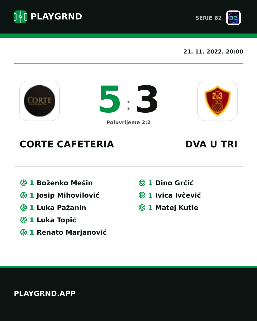 Instagram slika: Corte Cafeteria 5:3 Dva U Tri