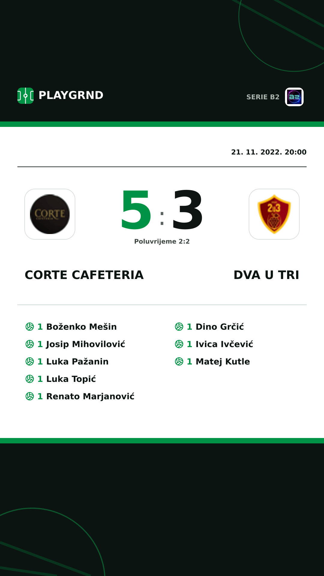 Instagram slika: Corte Cafeteria 5:3 Dva U Tri
