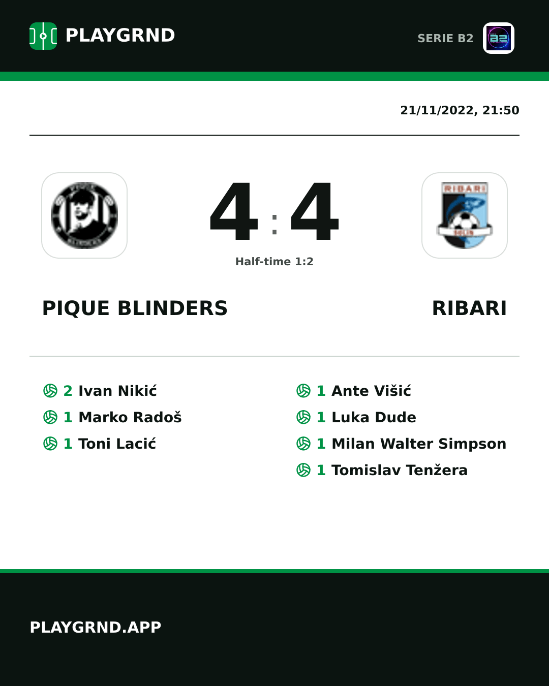 Instagram artwork: Pique Blinders 4:4 Ribari