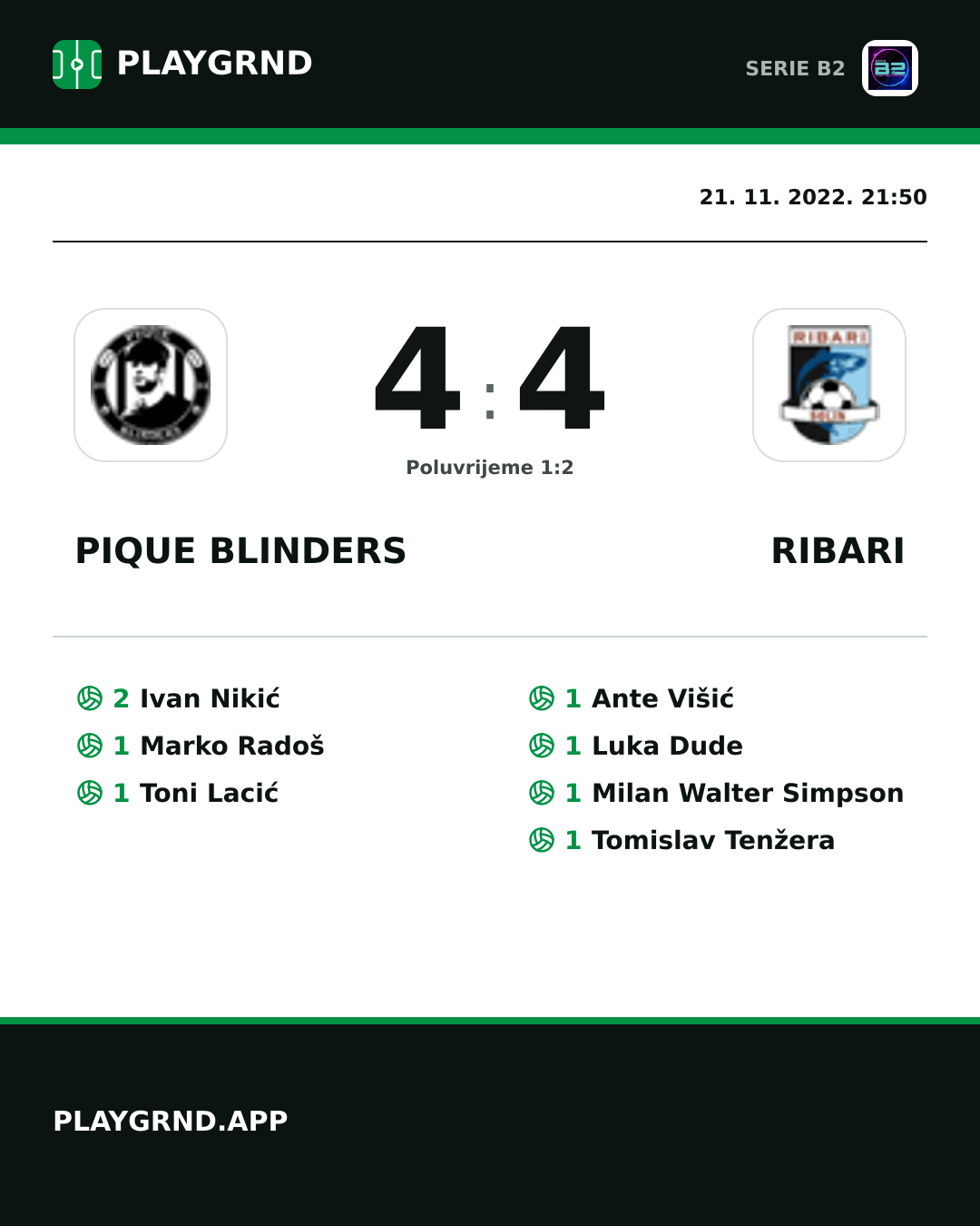 Instagram slika: Pique Blinders 4:4 Ribari