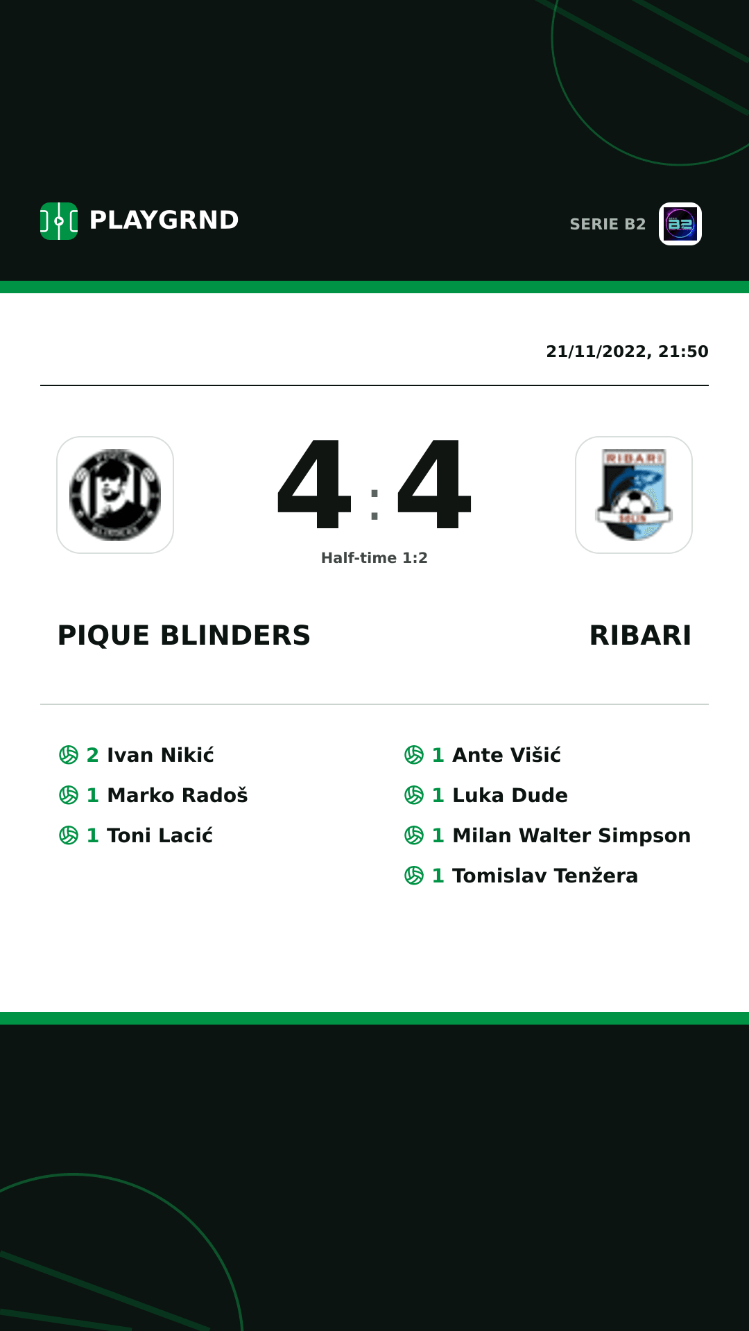 Instagram artwork: Pique Blinders 4:4 Ribari