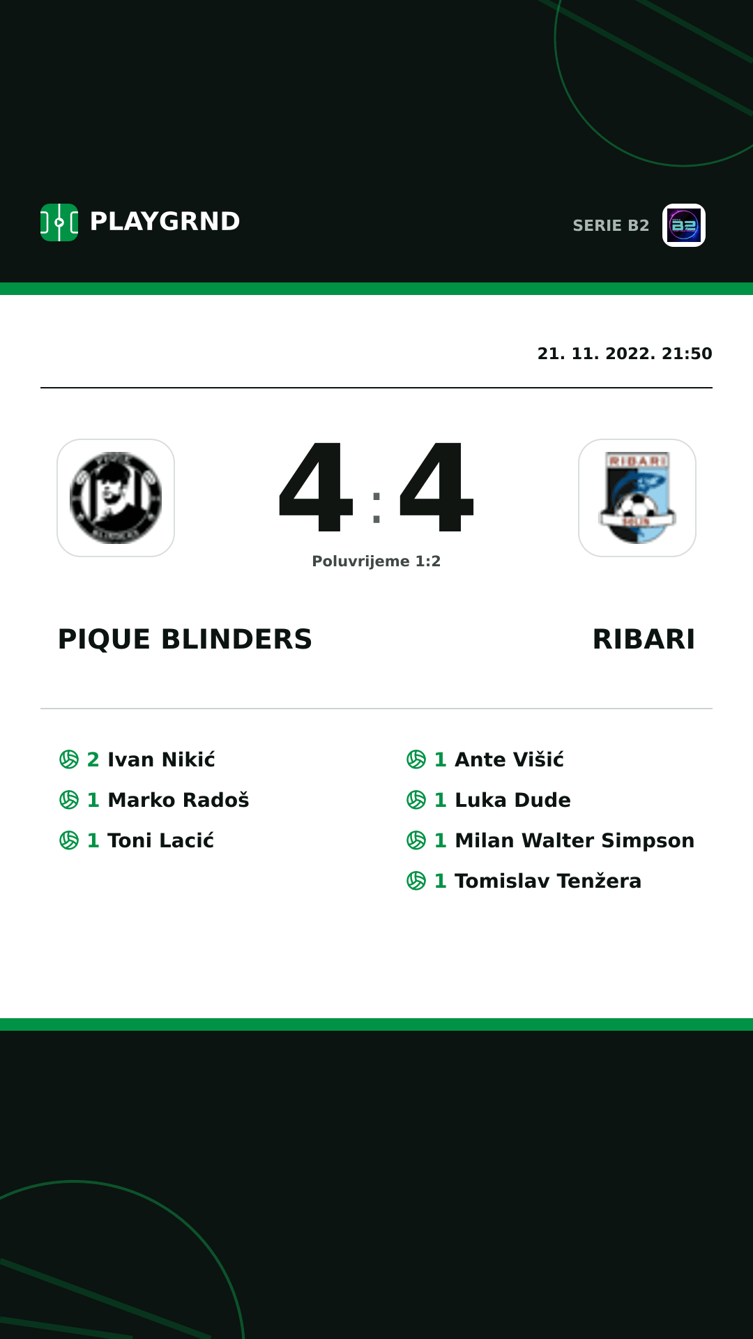 Instagram slika: Pique Blinders 4:4 Ribari