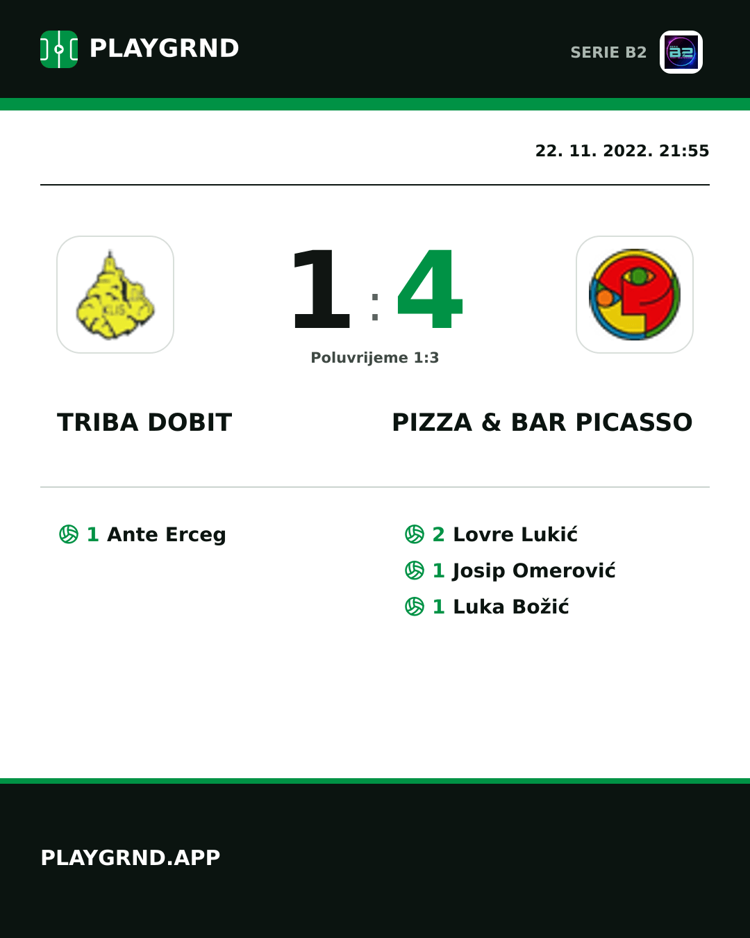 Instagram slika: Triba Dobit 1:4 Pizza & Bar Picasso
