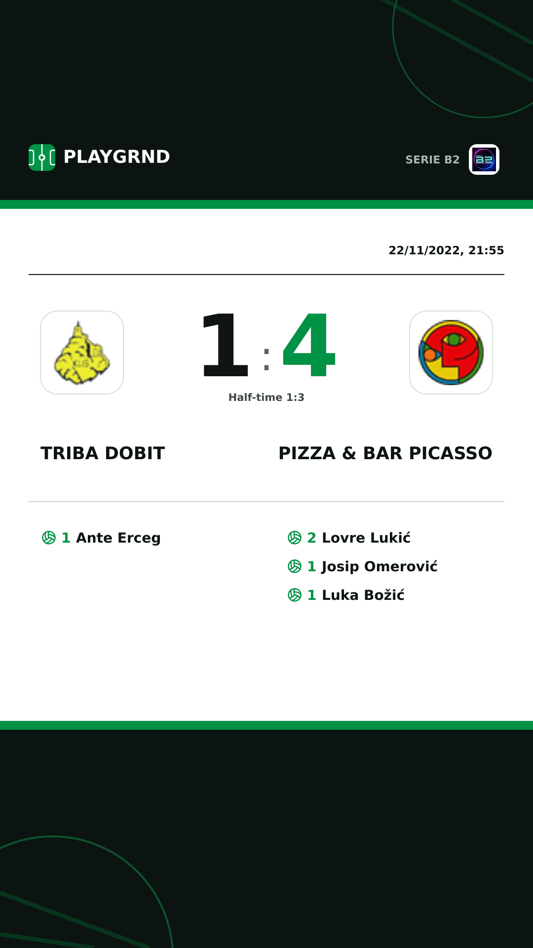 Instagram artwork: Triba Dobit 1:4 Pizza & Bar Picasso