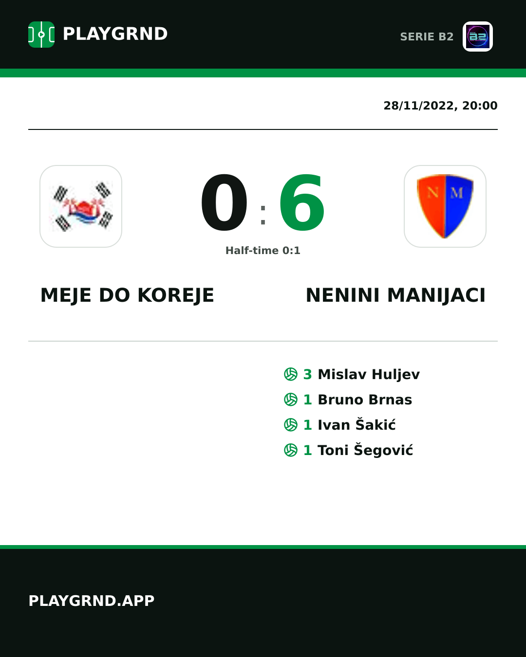 Instagram artwork: Meje DO Koreje 0:6 Nenini Manijaci