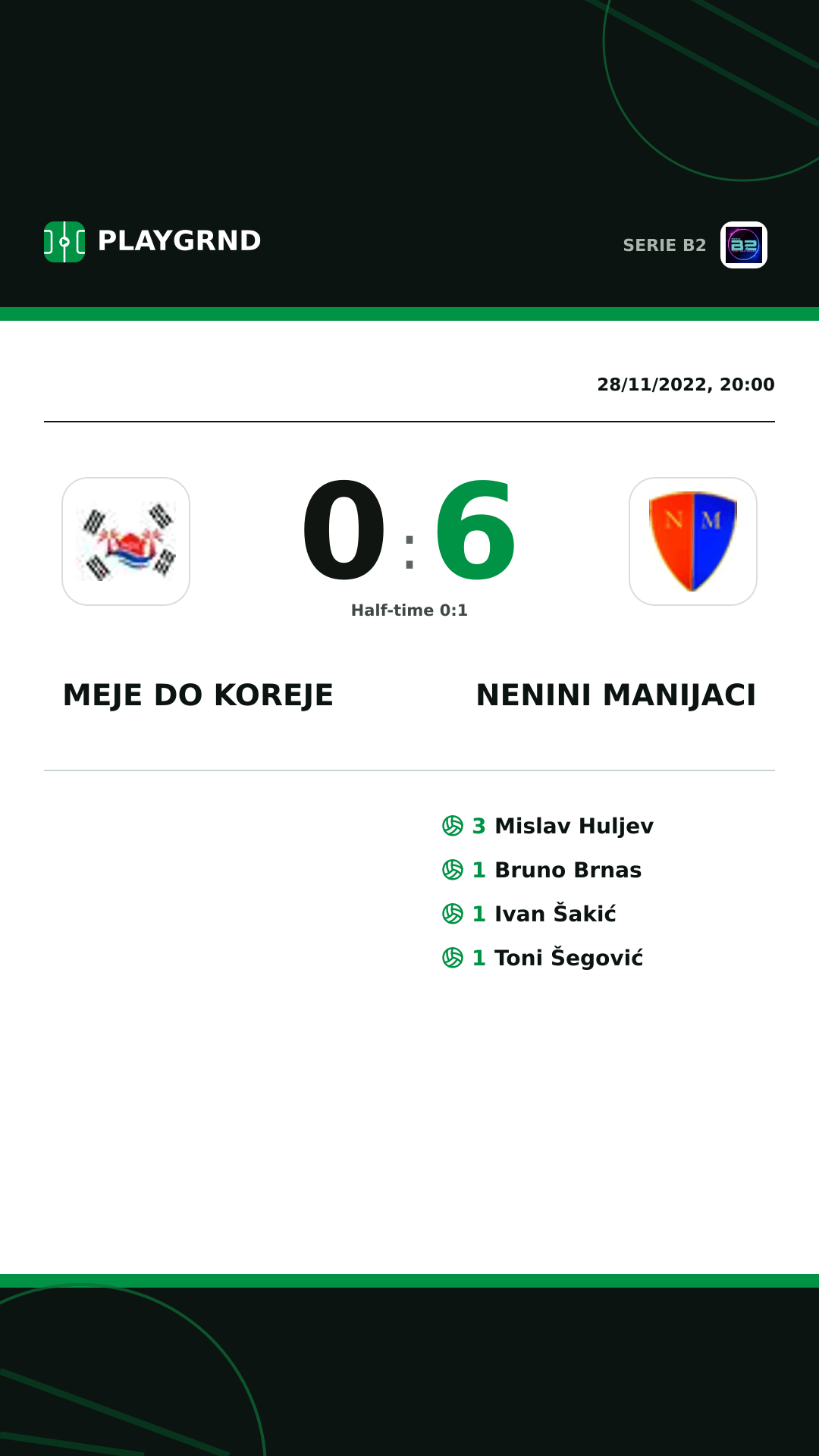 Instagram artwork: Meje DO Koreje 0:6 Nenini Manijaci