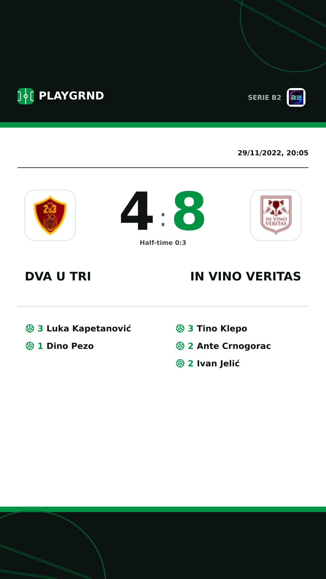 Instagram artwork: Dva U Tri 4:8 IN Vino Veritas